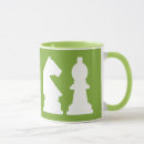 Recherche de chess tasses Joueur