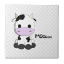 Recherche de vache mignonne carreaux Animal de ferme