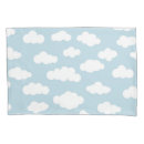 Search for clouds pillowcases Weather
