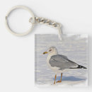Search for ornithology keychains Birdwatching