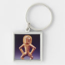 Search for primitive keychains Tribal