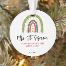 Search for thank you teacher ornaments Students