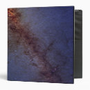 Search for astrophysics binders Cosmic