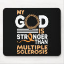 Search for stronger mousepads Than