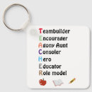 Search for multi colored keychains Teacher