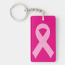 Recherche de cancer porteclés Conscience