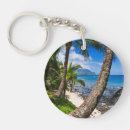 Search for north beach keychains Palm tree