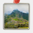 Search for peru ornaments Sacred valley