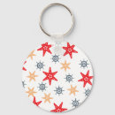 Search for steering wheel keychains Captain