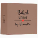 Recherche de boulangerie tissus Script