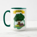 Search for descriptive mugs Title