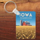 Search for vintage americana keychains Usa
