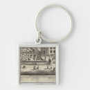 Search for academy keychains Views