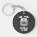Search for australian koala bear keychains Funny