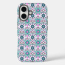 Search for retro hibiscus iphone cases Botanical