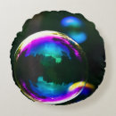 Search for floating bubbles Reflection