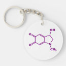Search for strength keychains Muscle