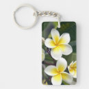 Search for pacific islands keychains South