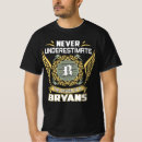 Recherche de bryan tshirts Noël