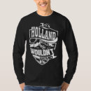 Search for holland tshirts It's