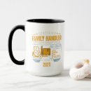 Recherche de robuste tasses Père