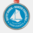 Search for outer banks Kitty hawk