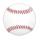 Search for logo baseballs Minimalist