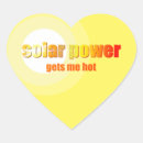 Search for solar power stickers Climate change