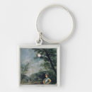 Search for observe keychains Donato