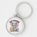 Search for funny rats keychains Mouse