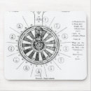 Recherche de rois tapis souris 19ème