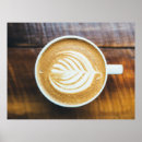 Search for hot cup posters Cappuccino