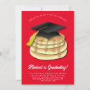 Search for breakfast food invitations Funny