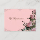 Recherche de inscription invitations Vintage