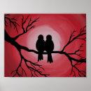 Search for bird on branch silhouette posters Birds