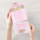 Search for kitten baby girl shower invitations Floral