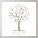 Search for thumbprint tree Rustic