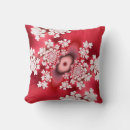 Search for popcorn pillows White