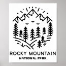 Search for vintage rocky mountains posters Camping