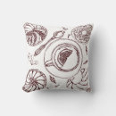 Search for croissant pillows Breakfast