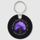 Search for month end keychains Alzheimers