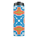 Search for mexican talavera mugs Closeup