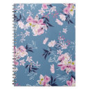 Search for gentleness notebooks Design