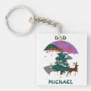 Search for beautiful christmas keychains Xmas