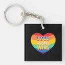 Search for always keychains Pride