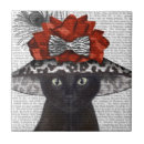 Recherche de de chat carreaux Amoureux des animaux