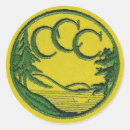 Search for ccc Conservation
