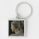 Search for milo keychains Sculpture