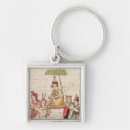 Search for codex keychains Inca