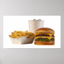 Recherche de burgers posters Fries